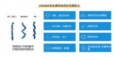 T400复合纤维新型弹性纤维产品