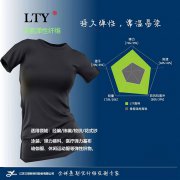 LTY弹力仿棉系列新增品种规格50D/48F