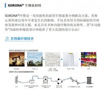 索罗纳T400 拥有独特的弹簧分子结构