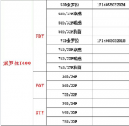 fdy和dty的区别是什么?