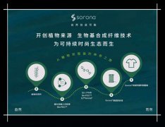 SORONA为人们创造更加绿色、健康、便捷的理想生活